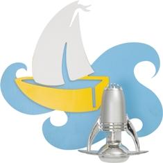 Nowa kolekcja SAILOR