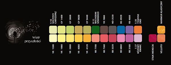 Trendy Magnat 2012. Wiatr przyszłości