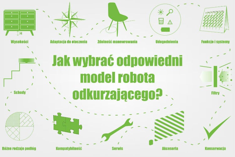 Jak wybrać irobota