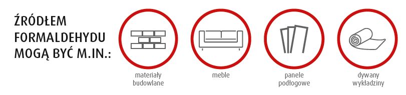 zrodlo formaldechydu