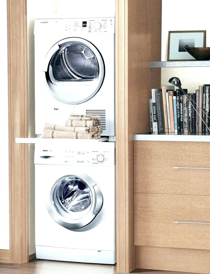 jaką pralkę do kuchni kupić