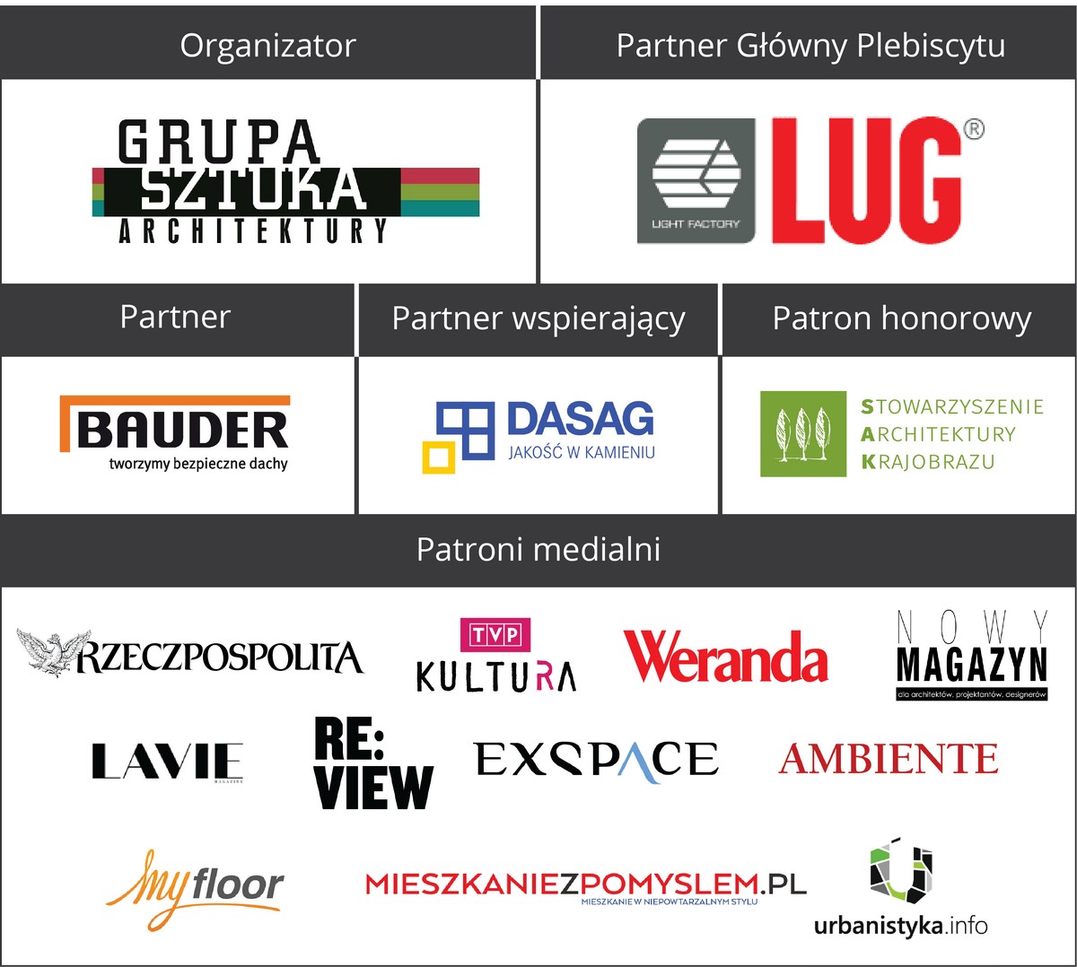 Plebiscyt Polska Architektura XXL– wybierz najlepszą realizację 2018 3 Sztuka Architektury 2019