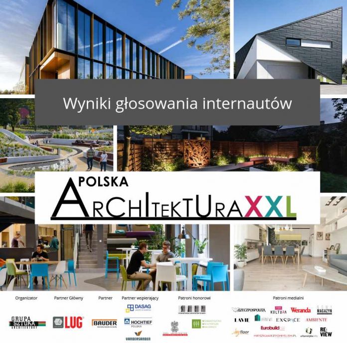 wyniki głosowania polska architektura XXL 2018